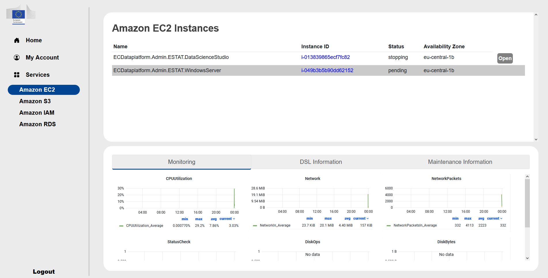 EC2_pending