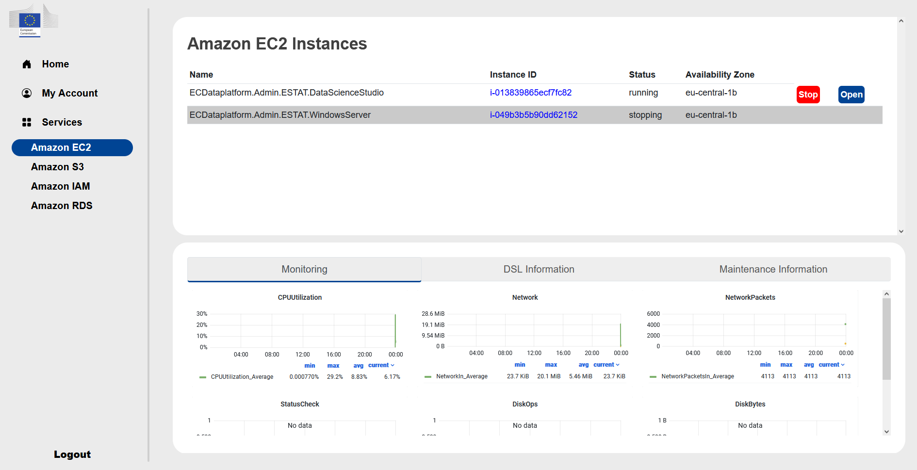 EC2_stopping