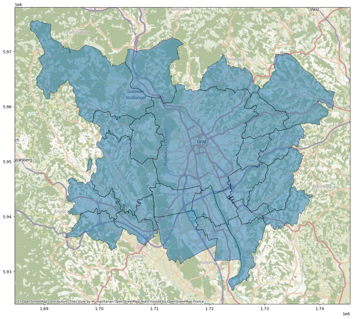 ../_images/2ebae71c7c7beb6e6b403d3c313db7511df7648de5ec2227fd7a83c84b808d1a.png