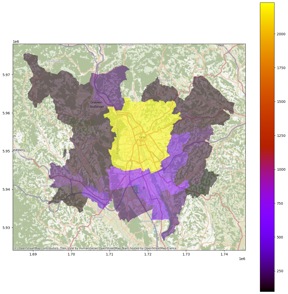 ../_images/61492a1f09053278521403fed0aa688cb4a082899c52f862def3005950947e15.png