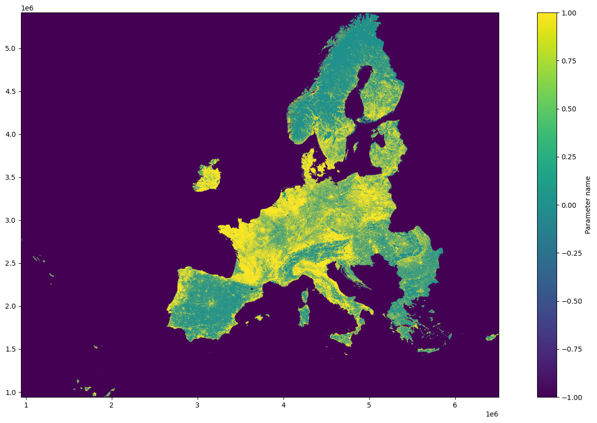 ../_images/6a66a384d7b7ffa2238767ecd5cf7121eafb8a58d80ab2753bf127b1350f801c.png