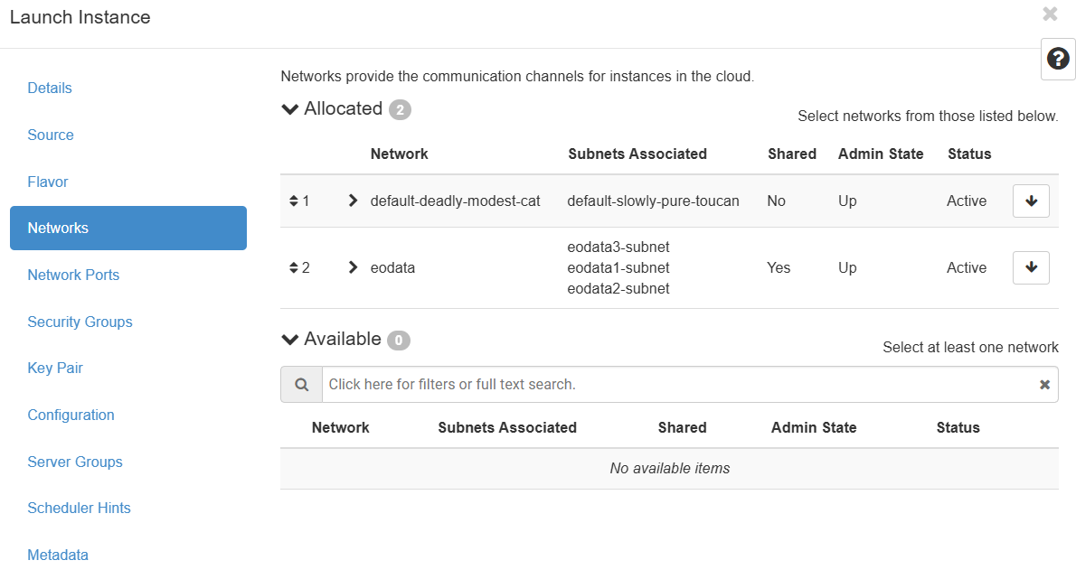 Networks