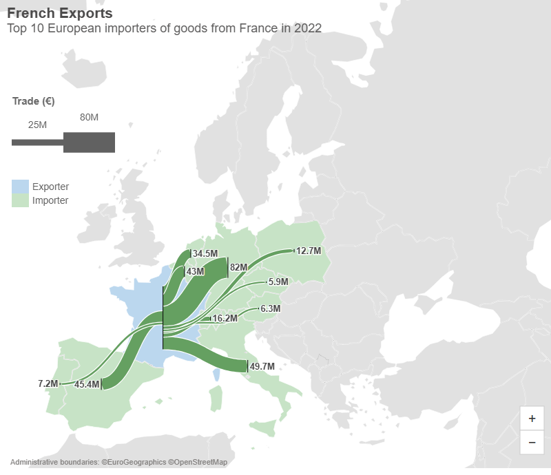 Flow map example